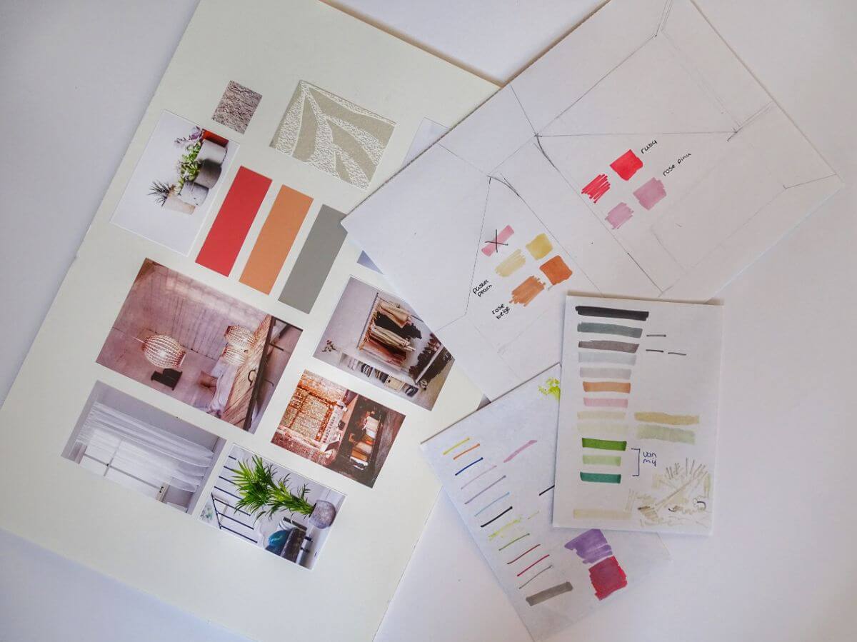 Create a List of Inspirations and Concepts